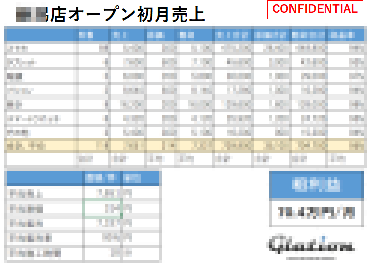 Glation初月売上実績